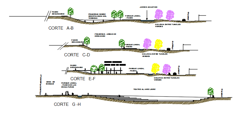 Public garden area section detail dwg file