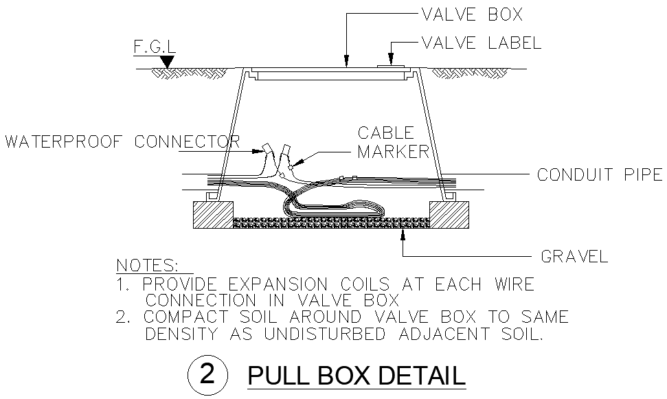 Pull Box Detail Design AutoCAD DWG Download File