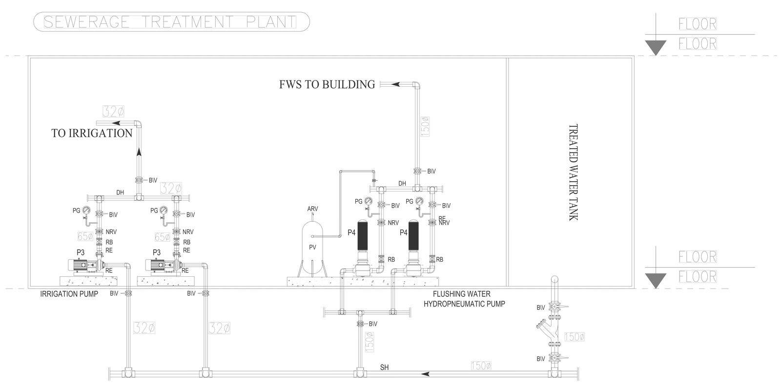 Pump detail for sewerage treatment plant DWG AutoCAD file