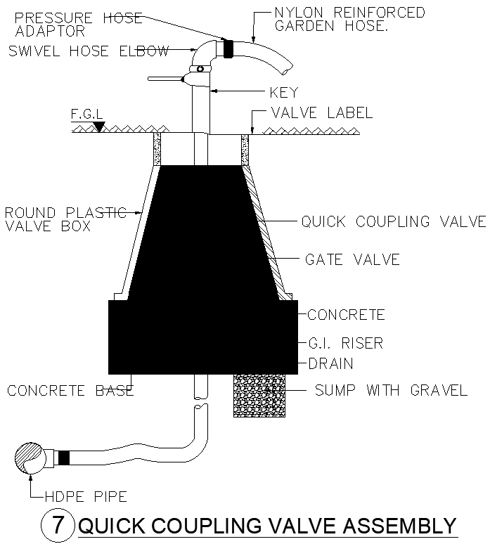 Quick Coupling Valve Assembly Plan Details AutoCAD   DWG Download