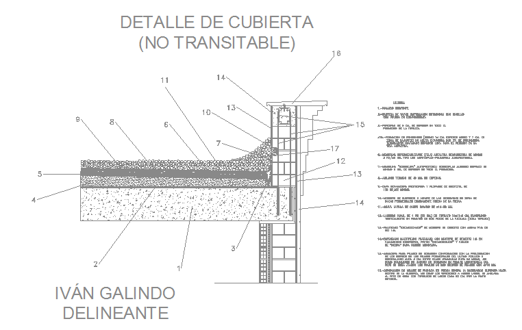 R.C.C Slab Design DWG with Reinforcement and Structural Details