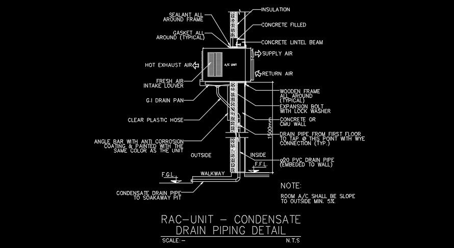 RAC unit condensate drain piping detail drawing