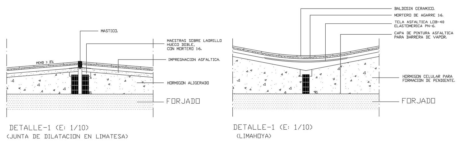 RCC Roof Slab Drawing