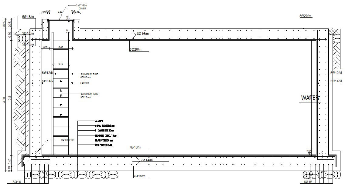 RCC Water Tank Construction RCC Structure Design
