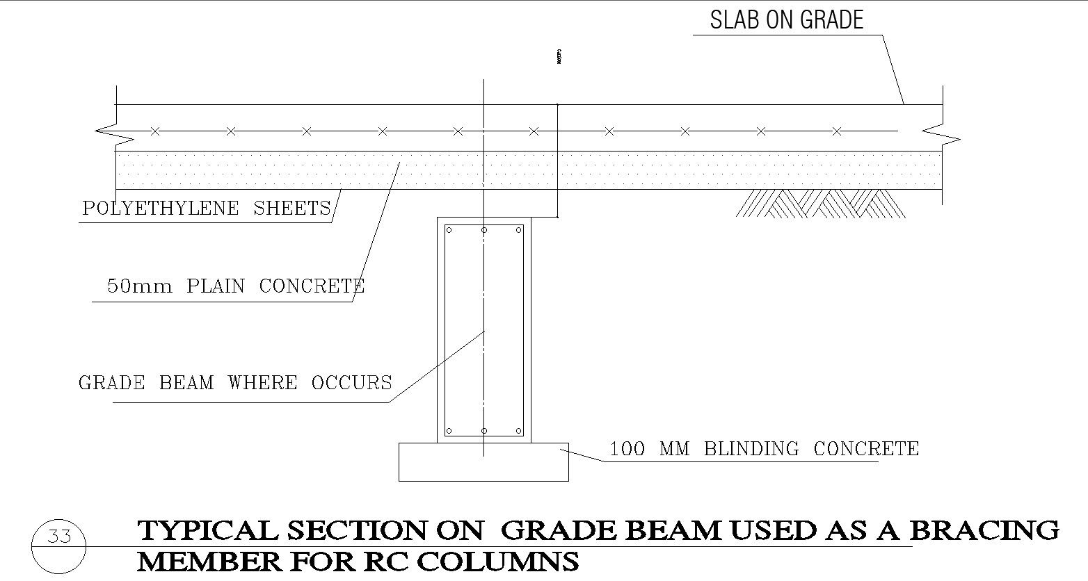 RC Column Detail CAD Drawing with Grade Beam Section in DWG File
