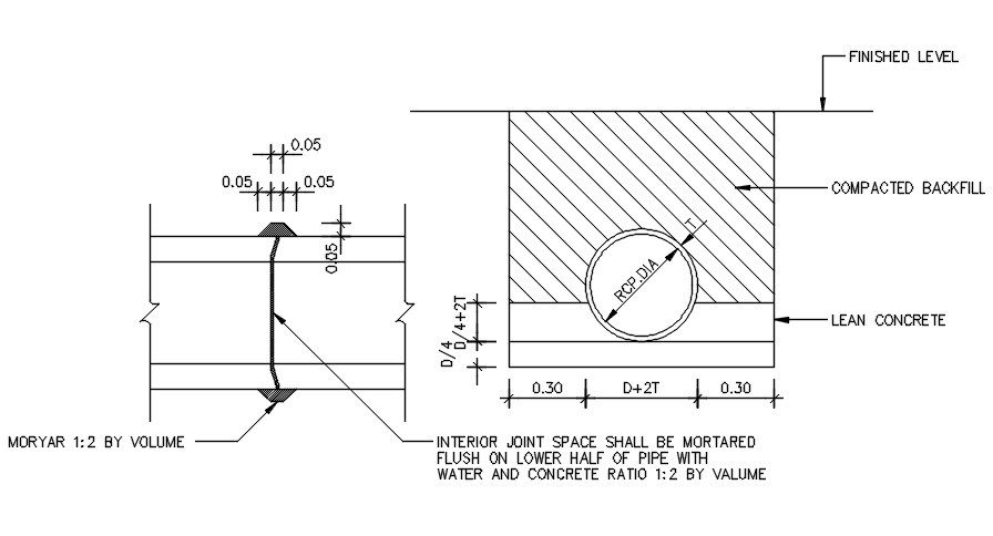 RCP Pipe Wall Installation Section Drawing DWG File