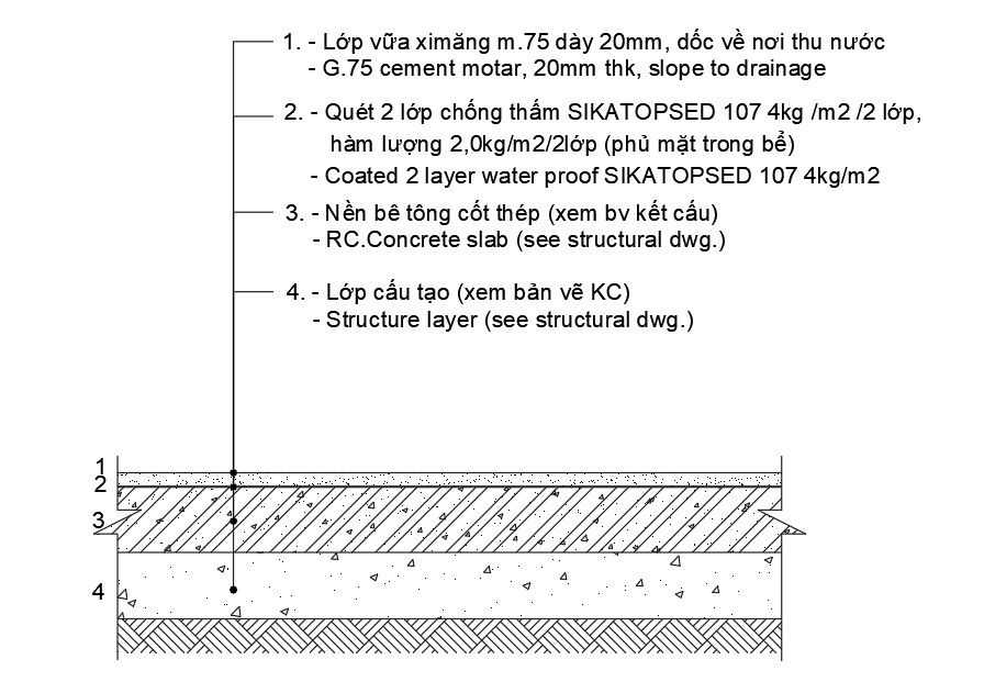 RC floor details in AutoCAD 2D drawing, CAD file, dwg file