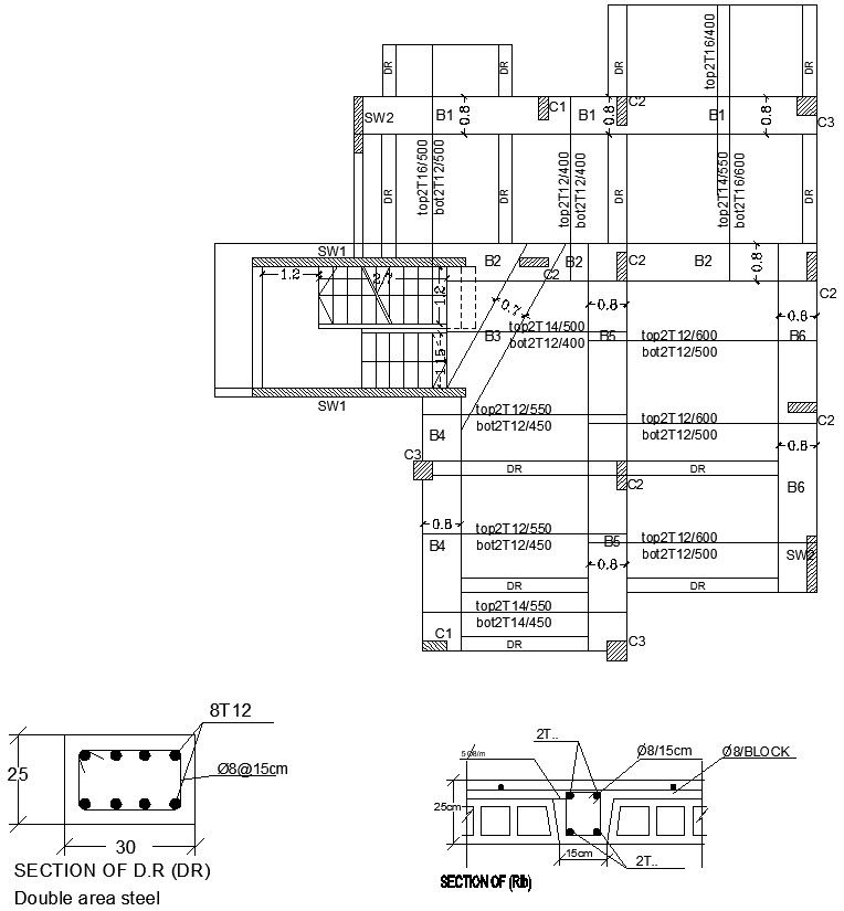 RIBS reinforcement details in AutoCAD, dwg file.