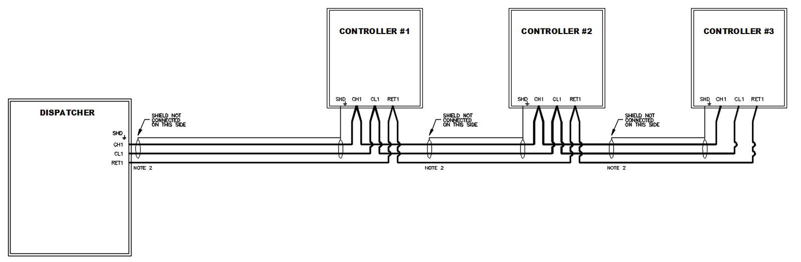 RS485 COMMUNICATION FOR DISPATCHING AND MONITORING SYSTEM design in AutoCAD 2D drawing, CAD file, dwg file