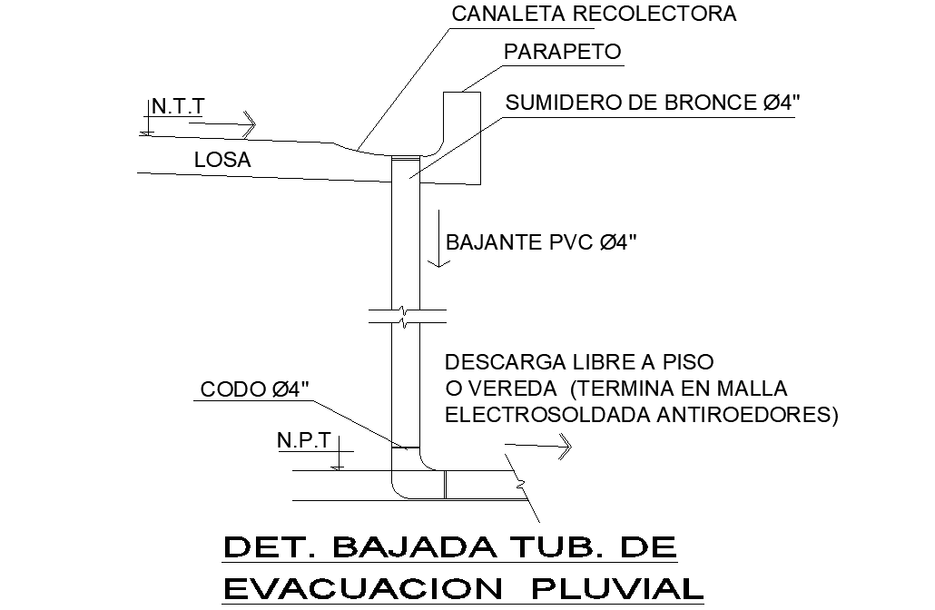 Rain evacuation tube detail