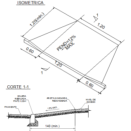 Ramp construction details isometric view dwg file