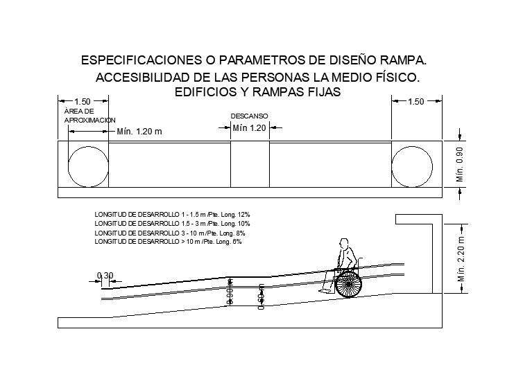 Ramp design specifications or parameters drawing defined in this cad file. Download this 2d AutoCAD drawing file.