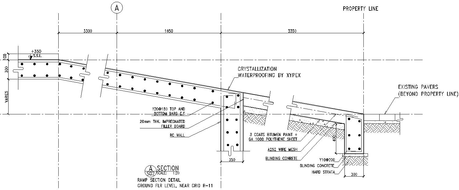 Ramp section working drawings of AutoCAD, dwg files.
