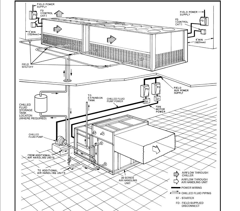 Reciprocating Air Chiller Machine Design PDF File