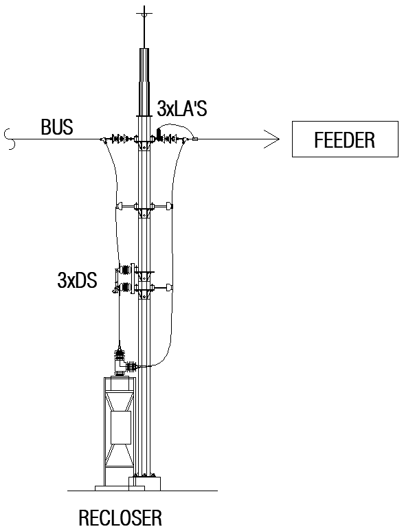 Recloser High Voltage Switch Detail DWG File | Cadbull