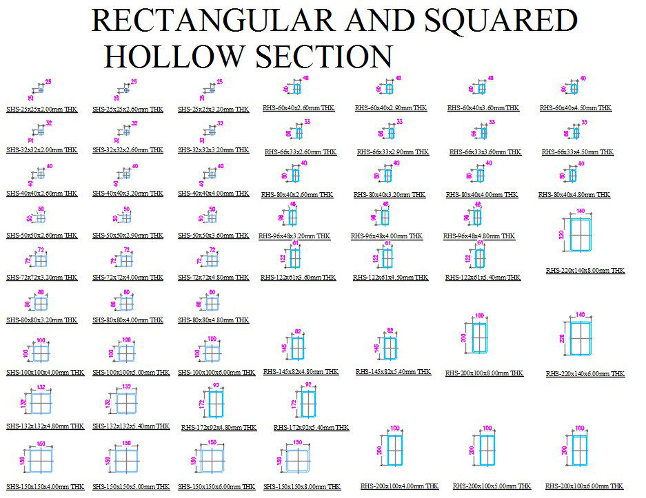 Rectangular And Squared Hollow Section