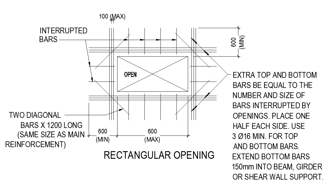 Rectangular opening of the beam is given in this model. Download now.