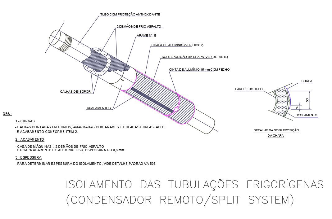 Refrigerant Piping Insulation AutoCAD File