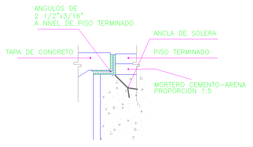 Reinforced concrete structure Beam Detail