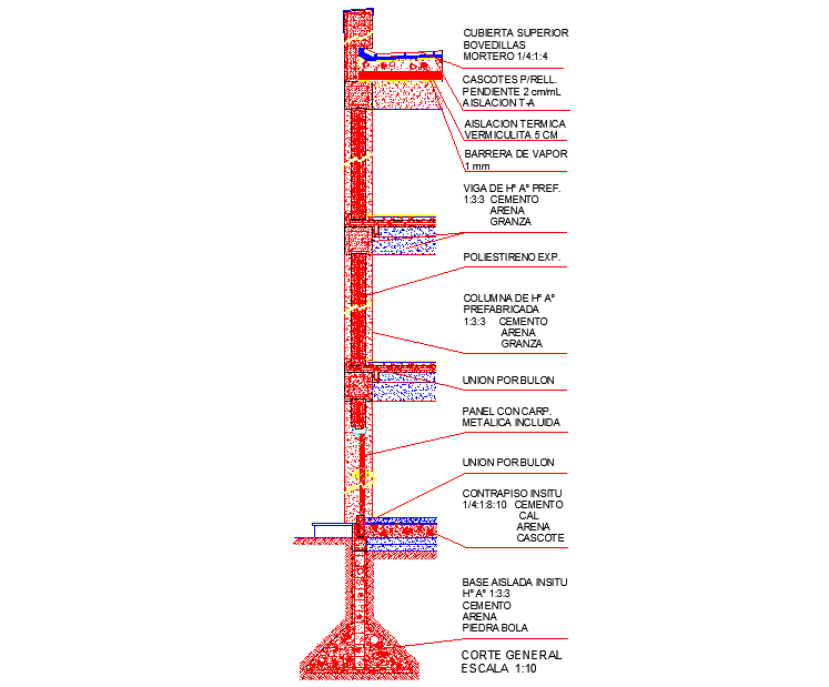 Reinforced wall concrete frame structure