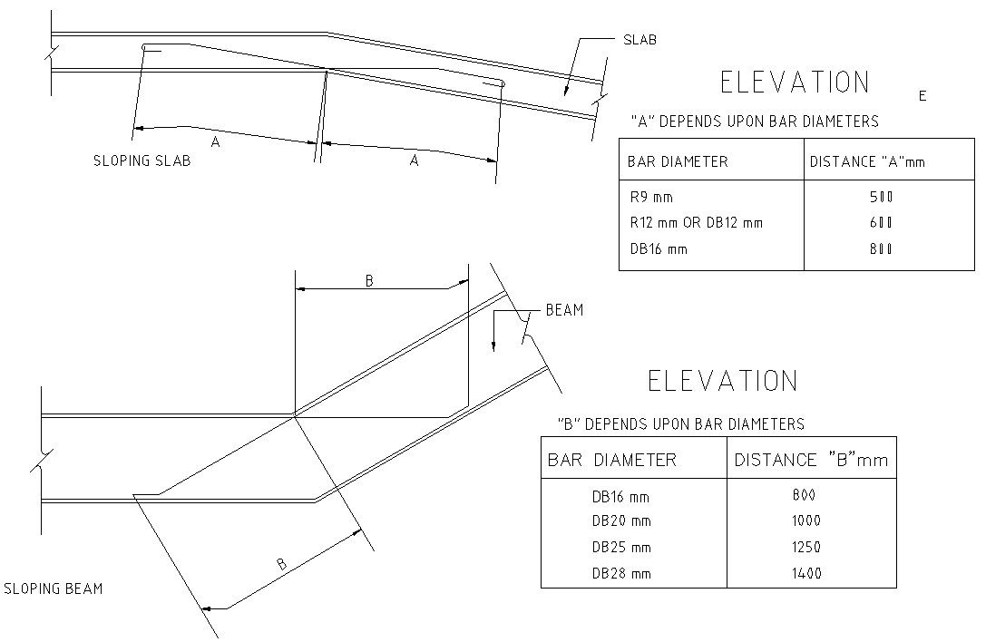 Reinforced Concrete Slab Beam Cross Section Drawing.