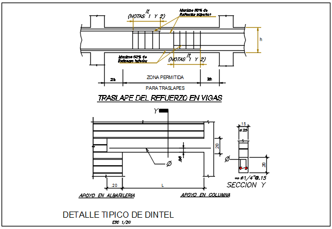 Reinforcement Beam section detail dwg file