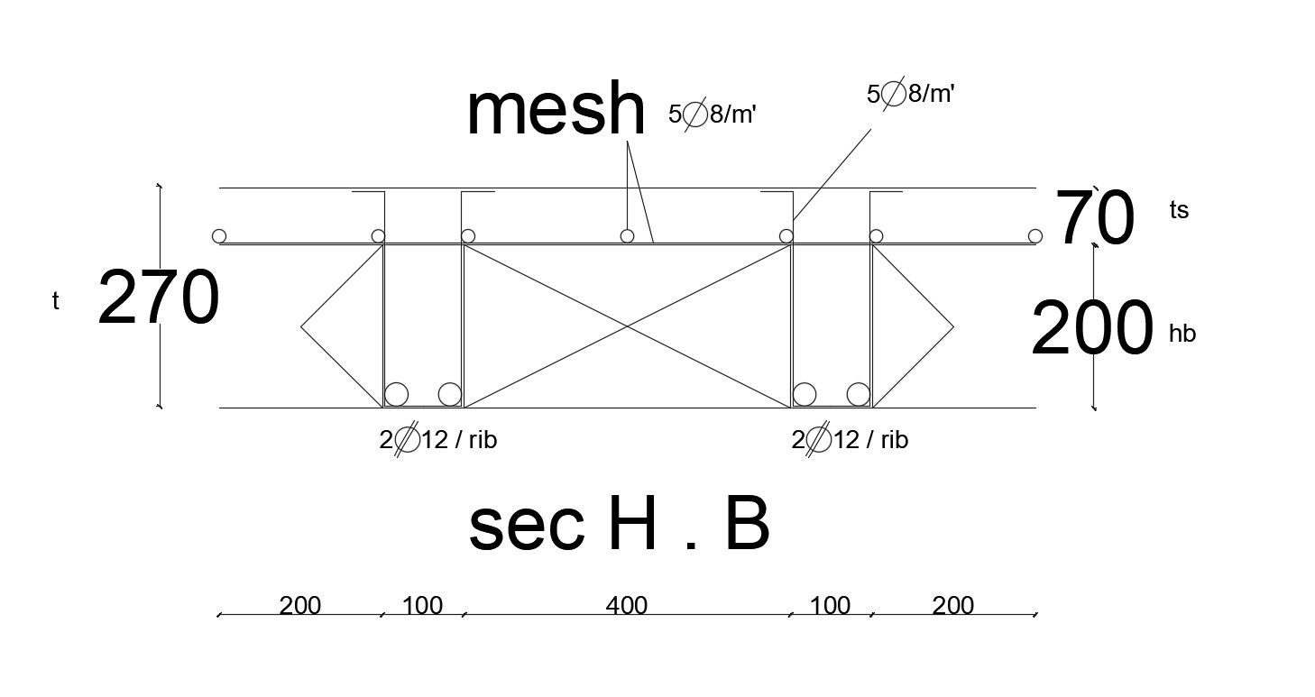 Reinforcement Design CAD File