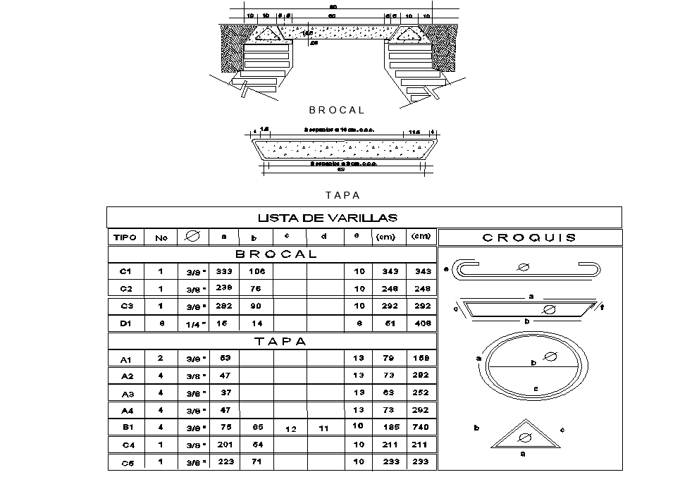 Reinforcement bolt nut table autocad file
