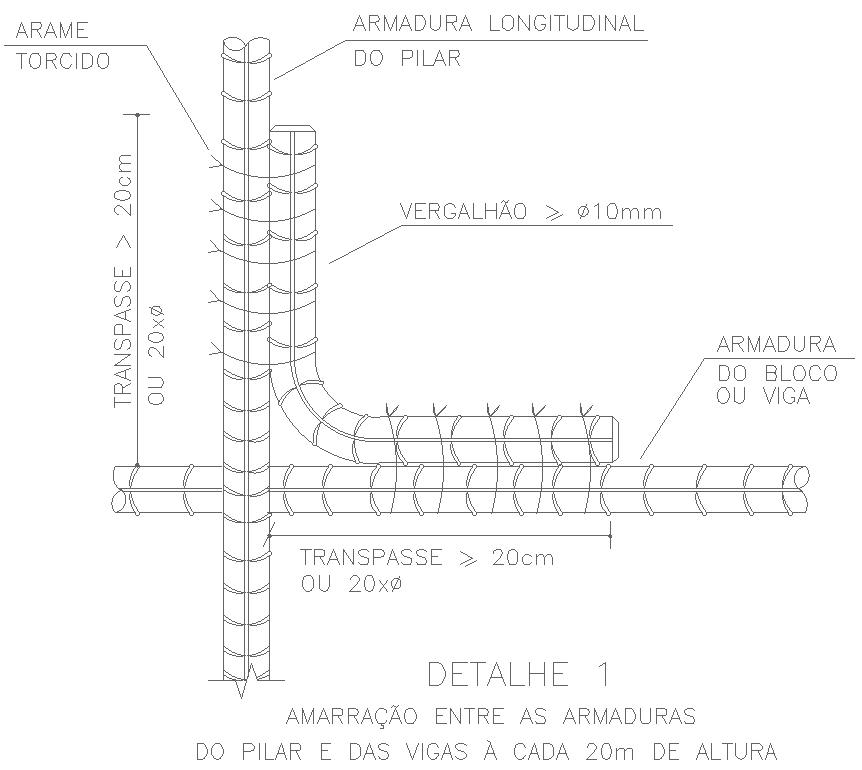 Reinforcement Beams Connection Details AutoCAD DWG File