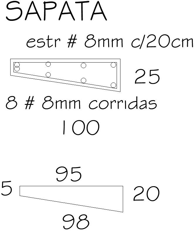 Reinforcement design with detailing