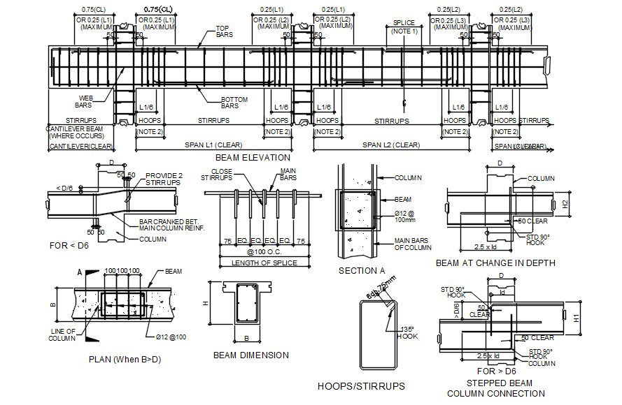 Reinforcement details of beam in AutoCAD drawing, dwg file, CAD file