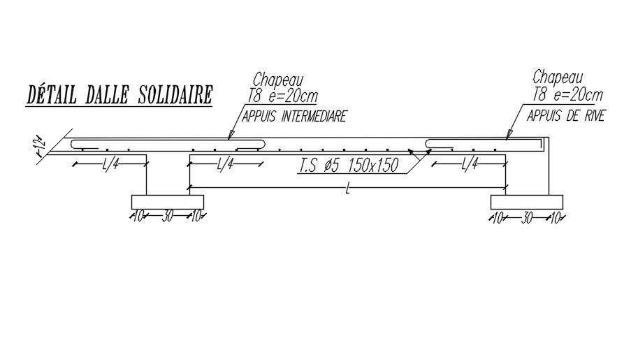 Reinforcement details of slab in AutoCAD 2D drawing, CAD file, dwg file
