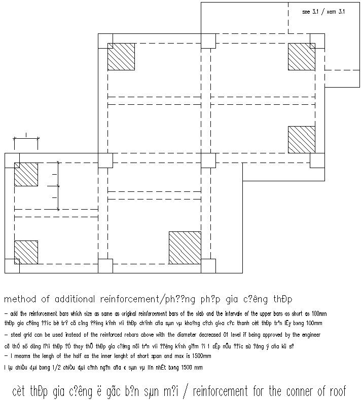 Reinforcement for the corner of the roof