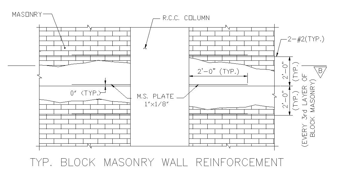 Reinforcement of Block Masonry Wall CAD Drawing In DWG File