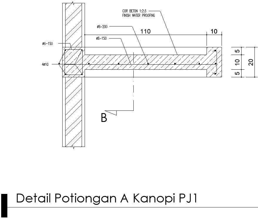 Reinforcement section of canopy