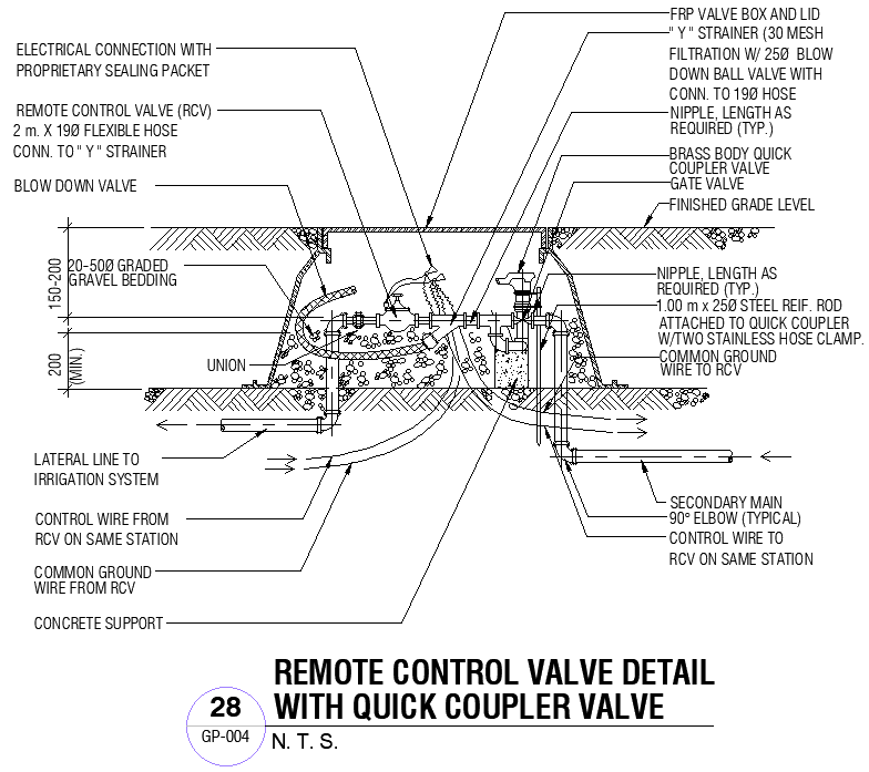 Remote control valve detail with quick Coupler detail DWG AutoCAD file