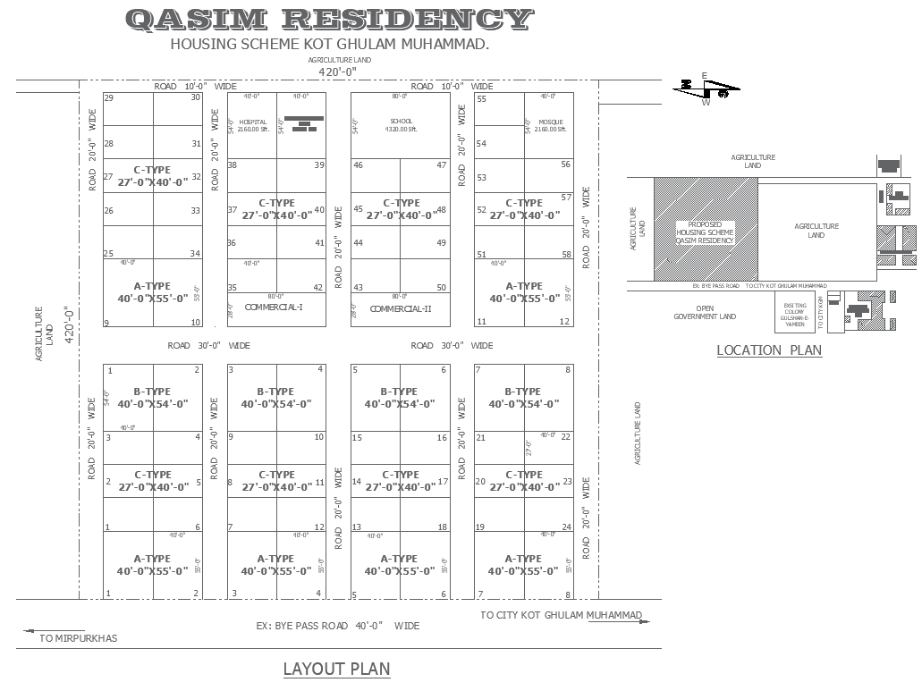 Residency Design with 420x420ft Plot & Three Plot Divisions