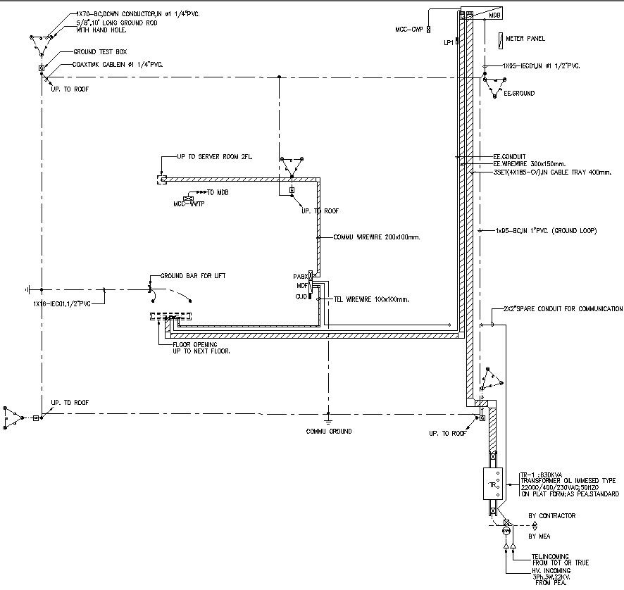 Residential Wiring details in AutoCAD, dwg file.