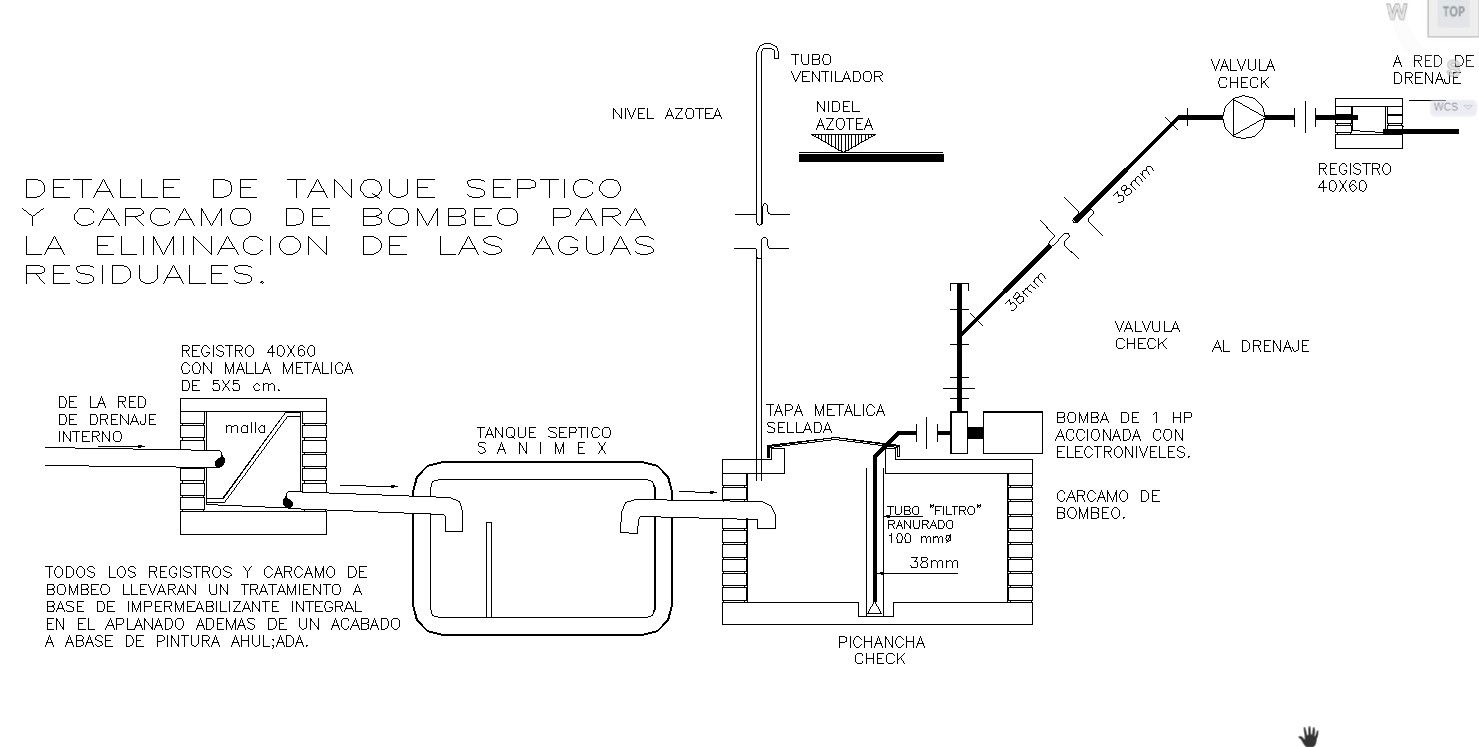 Residual unit detail