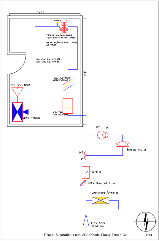 Restaurant Floor Plan Layout with Sitting Area And Car Parking Details CAD File