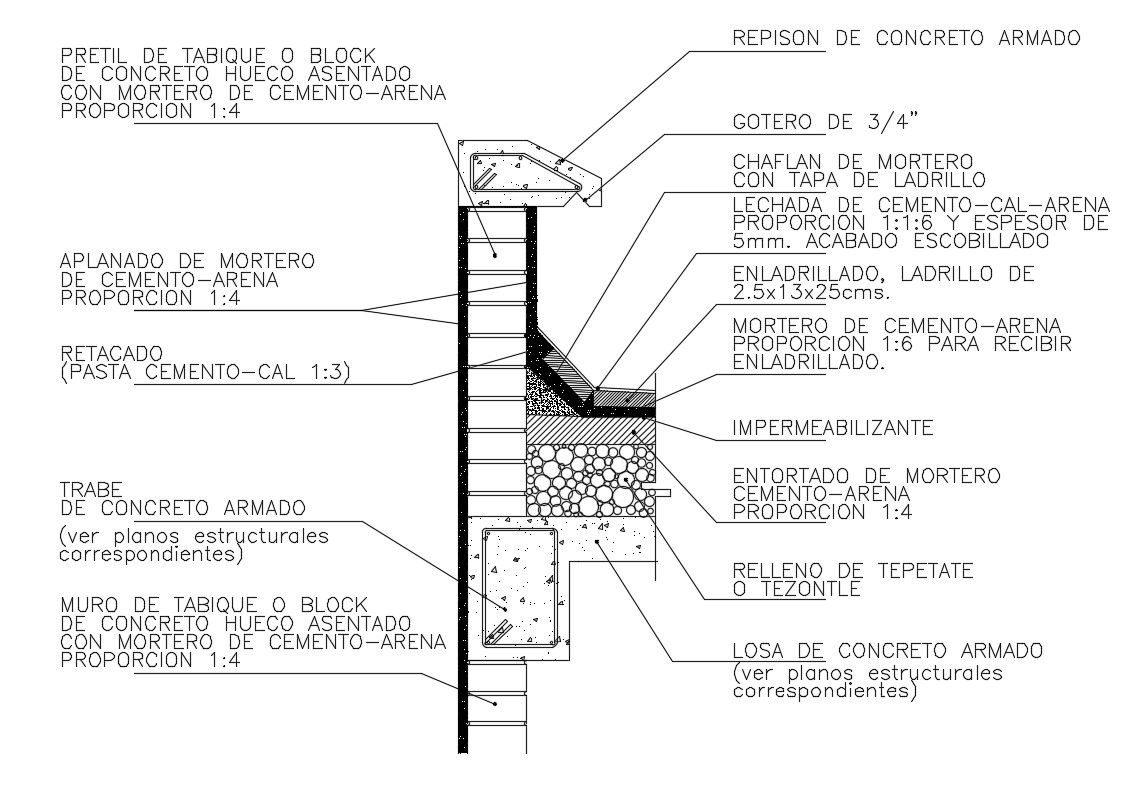 Retaining wall construction details dwg file