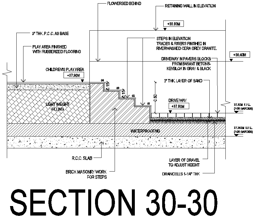 Retaining wall detailed section DWG AutoCAD file