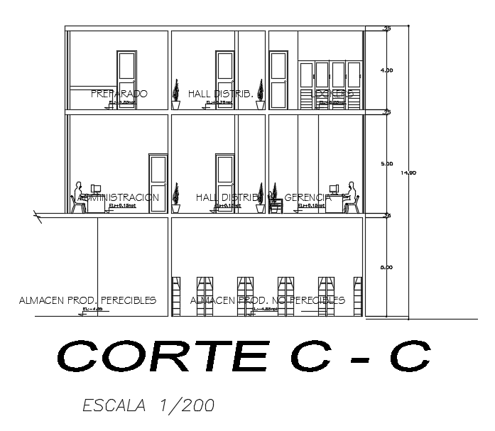 Right side interior section view of 60x20m commercial building is given in this Autocad drawing file. Download the Autocad model.