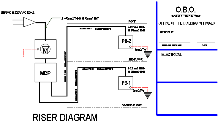 Riser diagram electrical connection detail with layout in AutoCAD File