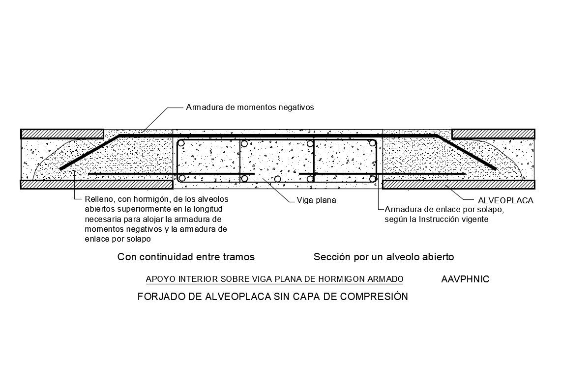 River bed structure cad drawing details dwg file