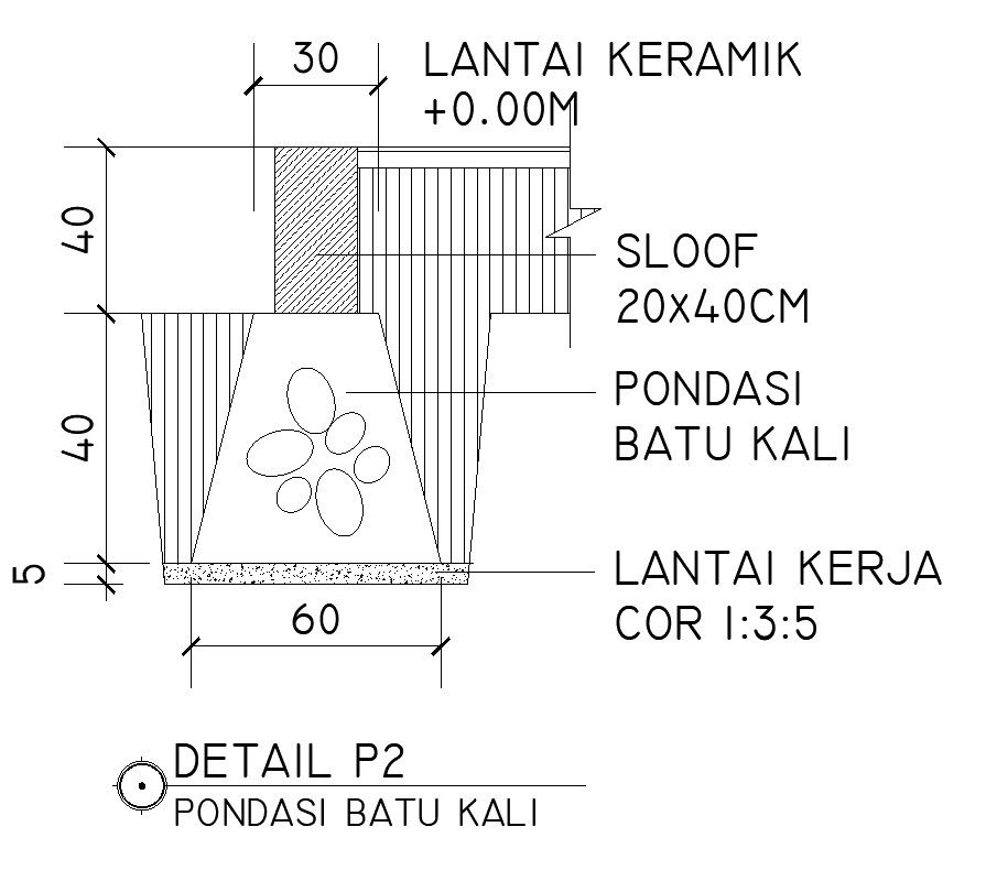 River stone foundation design in detail AutoCAD 2D drawing, CAD file, dwg file
