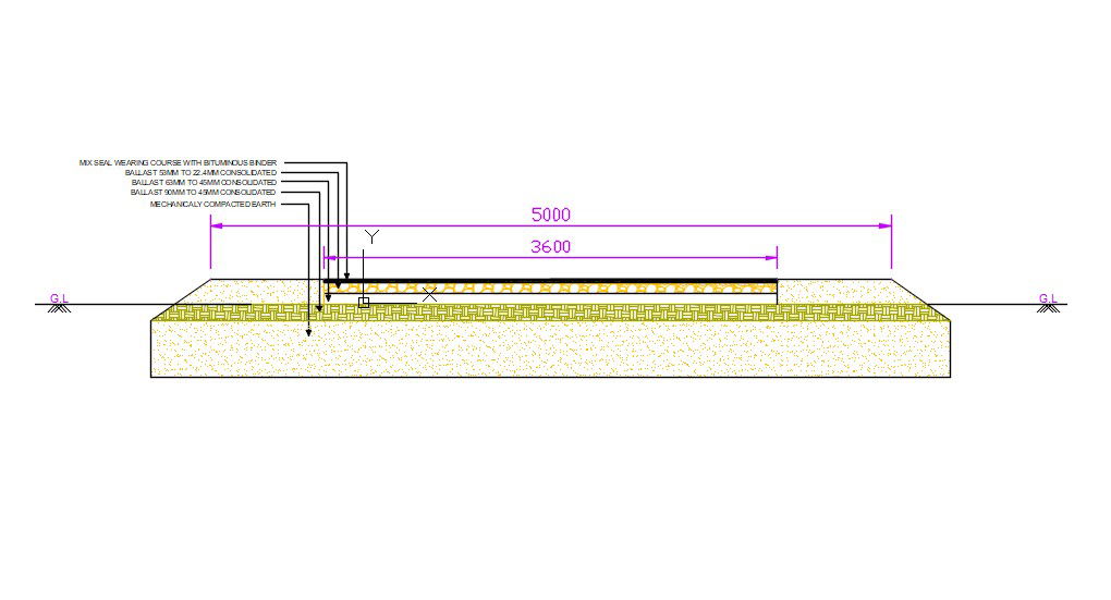 Road Section Drawing