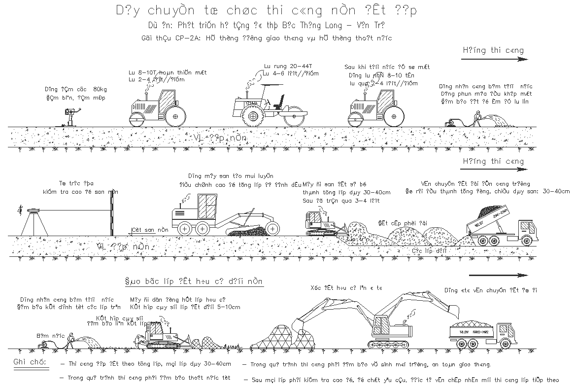 Road construction level check details and roadwork guide dwg autocad drawing .