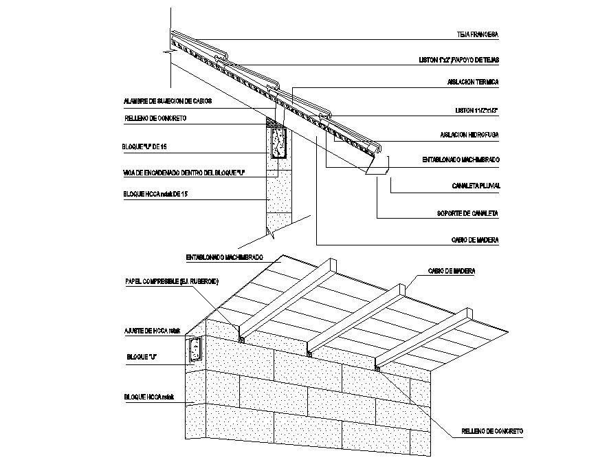 Roof Construction CAD Drawing
