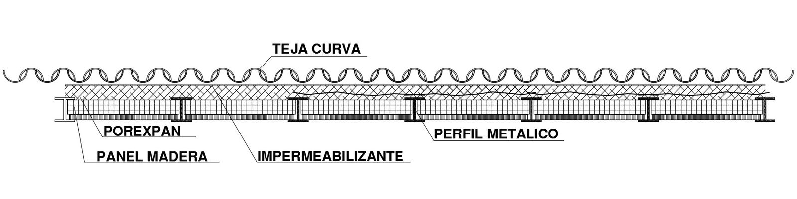 Roof Floor Tiles Design